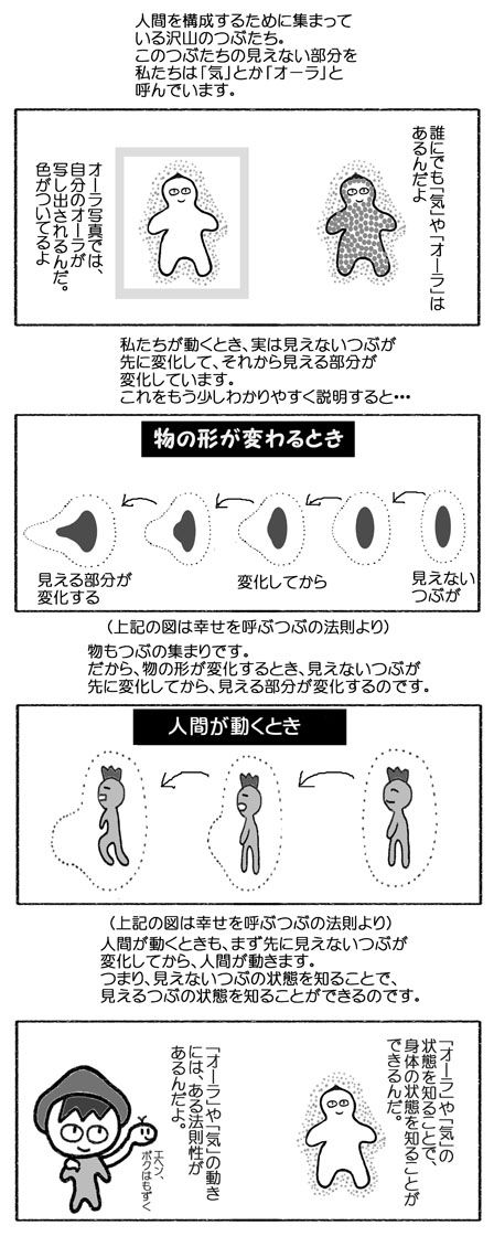 �Ԃ̖@������2